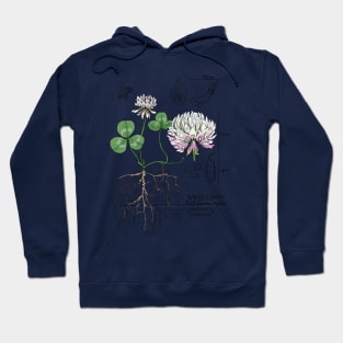 White Clover Botanical - tan Hoodie